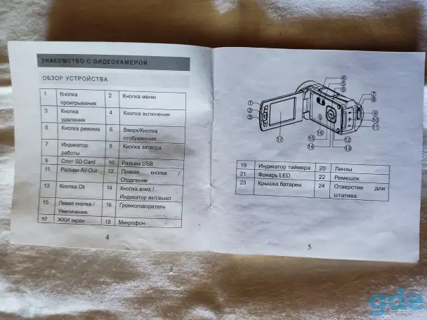 Цифровая видеокамера SONY HDR - CX 180, фотография 7