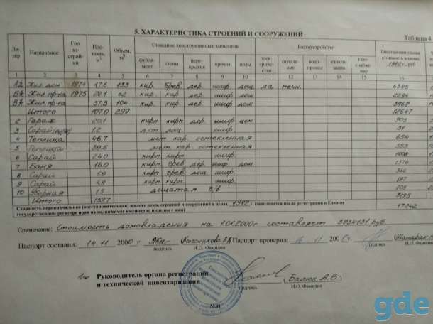 Продам/обменяю, Пионер, Лесная улица 46А, Приборский сельский Совет Гом. р-н, Гом.обл., фотография 3