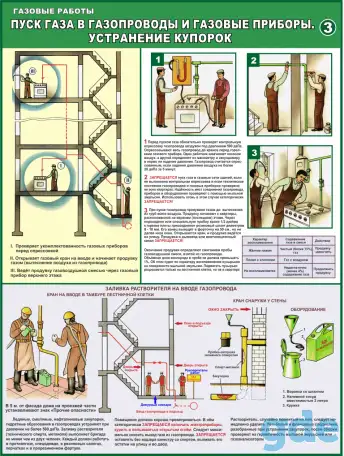 Газовые работы, баллоны и установки. Плакаты по охране труда, фотография 7