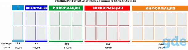 Стенды для организаций по минимальной цене, фотография 9