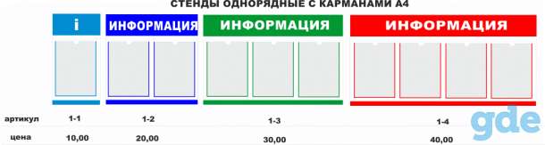 Стенды для организаций по минимальной цене, фотография 8
