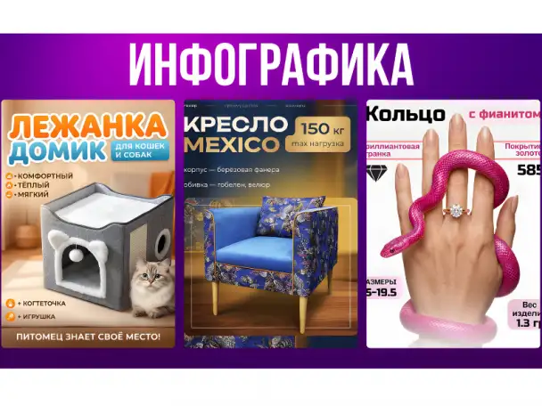 Инфографика для маркетплейсов Ozon, Wildberries, фотография 15