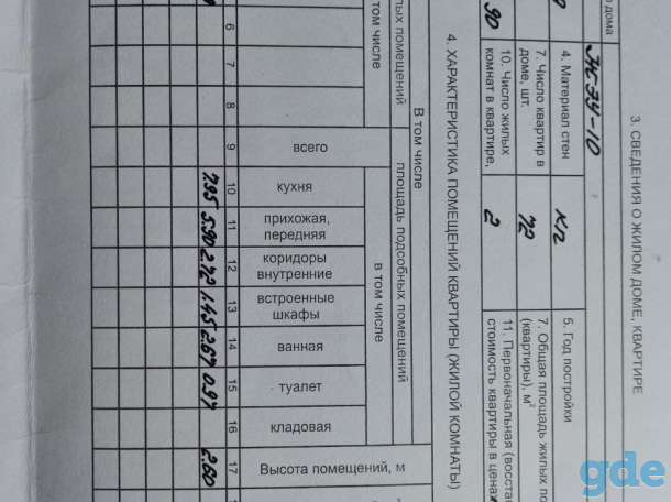 Продажа квартиры, Шмидта,46 б, фотография 2