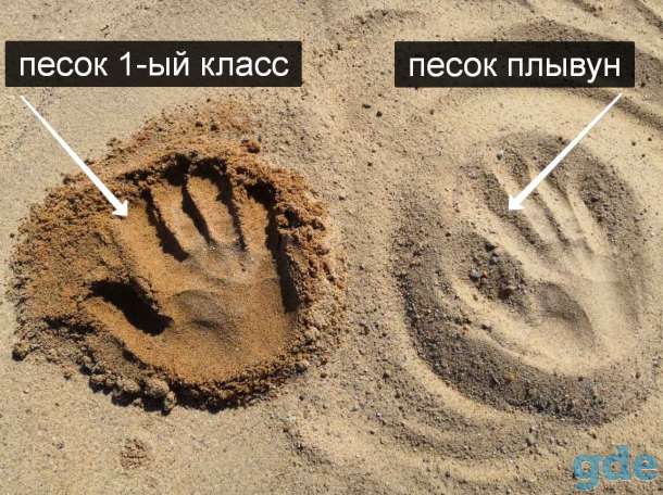 Песок*Гравий*Щебень*Торф*ПГС*Растительный грунт*Земля д/газона, фотография 7