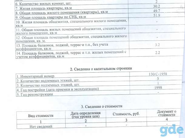 Продажа квартиры, ул. Владимирская 13, фотография 1