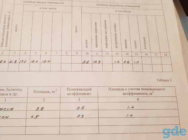 Продам 3-хкомнатную квартиру., фотография 2
