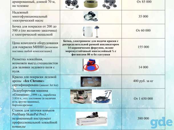 Покрасочное оборудование для покраски ледовых арен в белый цвет, фотография 11