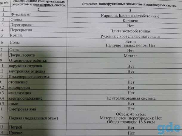 Гараж на Лынькова, 4 ГПК ''Автомобилист-6'', фотография 2