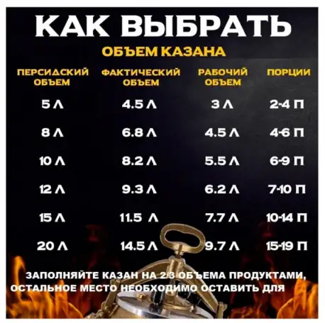 Казан афганский оригинал, фотография 4