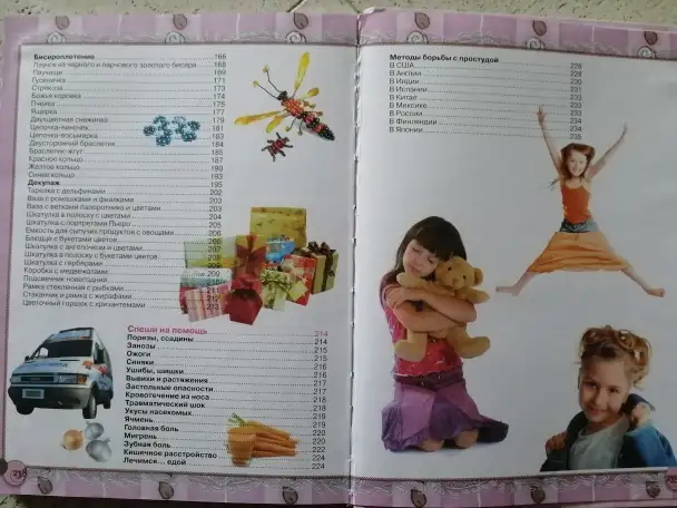 Энциклопедия для девочек, фотография 2