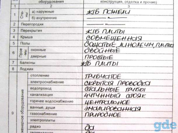 Квартира внаем с выкупом, Академика Павлова, 24, фотография 5