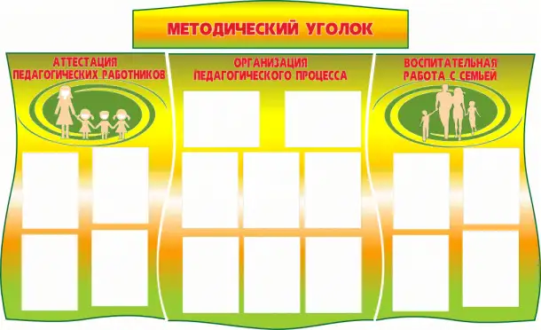 Стенды на пластике в детский сад, фотография 7