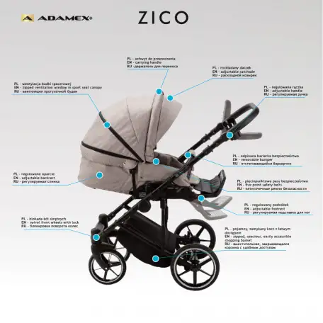 Детская модульная коляска Adamex Zico, фотография 8