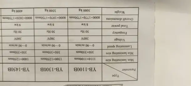 Полуавтоматическая кашировальная машина Youbond 1300B, фотография 1