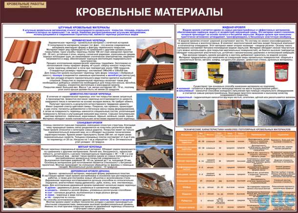 Кровельные работы. Плакаты для колледжа, фотография 4