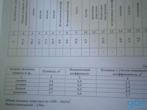 Продам квартиру, Гомельская обл. Г мозырь. Б юности, фотография 11