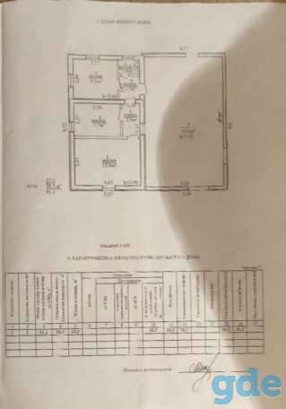 Продам дом., Козловской 40, фотография 4