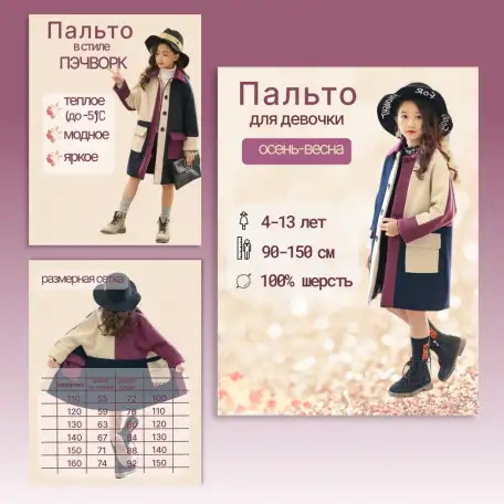 Инфографика для маркетплейсов, фотография 5