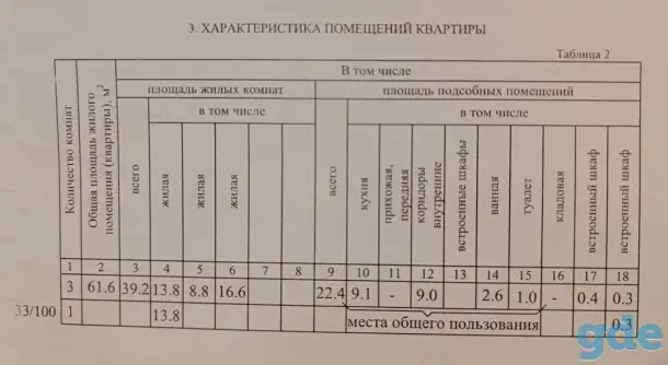 Продам комнату (долю) в Заславле, Микрорайон-1, дом 14, фотография 2