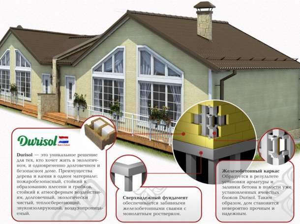 Стеновые блоки DURISOL, фотография 1