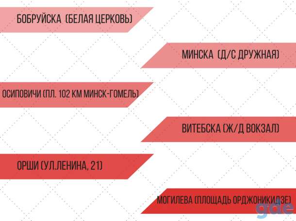 Трансфер в аэропорты Киева (Борисполь,Жуляны), фотография 7