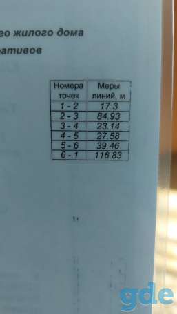 Продам участок 25 соток в д. Юржишки, Раковский с/с, фотография 12