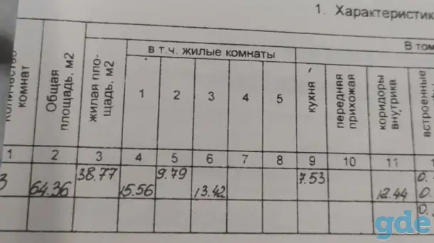 Продам трёх комнатную квартиру, микр.16, фотография 5