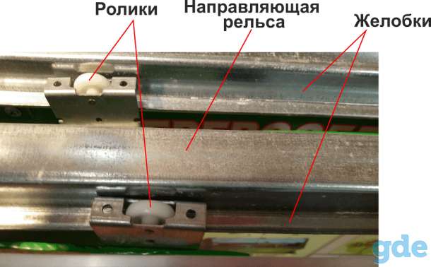 Стенды шторной системы, фотография 9