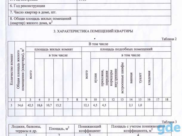 квартира по улице Доватора, фотография 6