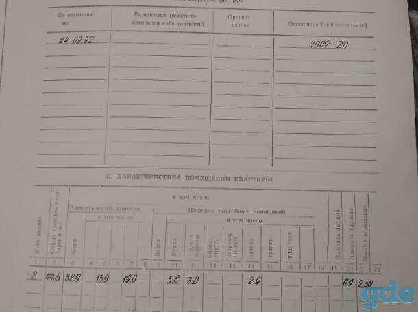продаю, Поповича 24, фотография 3