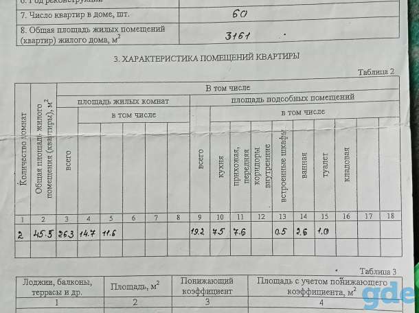 Продам квартиру, ул.Советская 33, фотография 2