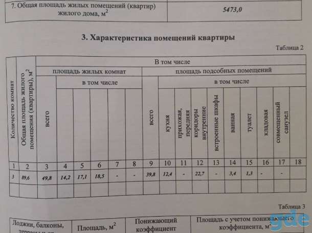 Просторная 3ка в тихом центре, Днепровский бульвар, фотография 5