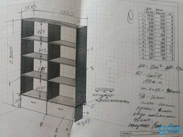 Торговое оборудование для магазина, фотография 7