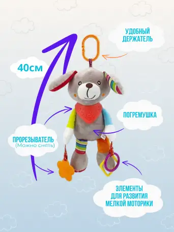 Инфографика  графический дизайнер карточек товаров для маркетплейсов WB, OZON, фотография 5