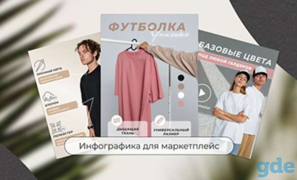 Инфографика для маркетплейсов, фотография 1