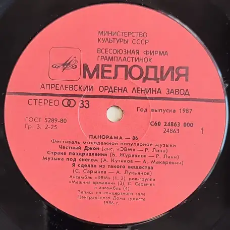 Грампластинка Панорама-86 (1-ый выпуск) (1987), фотография 5