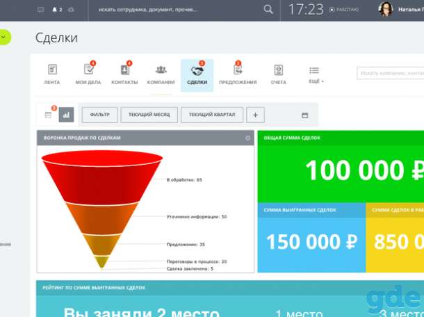 CRM для интернет-магазина, фотография 2