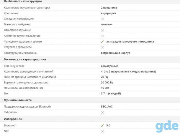 Наушники беспроводные, фотография 3