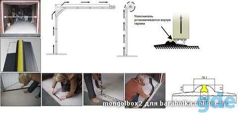 Уплотнитель для секционных ворот, фотография 2