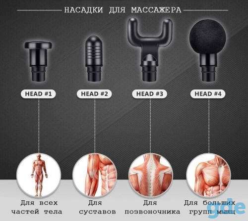 Facial Gun- Пишите на WhatsApp номер указанный в описании-Доставка по всему СНГ от 1-3 дней, фотография 3