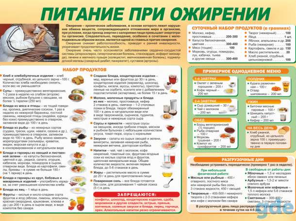 Медицинский информационный плакат, фотография 7