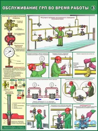 Газовые работы, баллоны и установки. Плакаты по охране труда, фотография 3