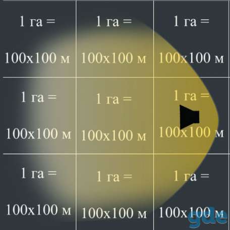 Отпугиватель птиц звуковой Коршун-1 с 1 динамиком, фотография 4