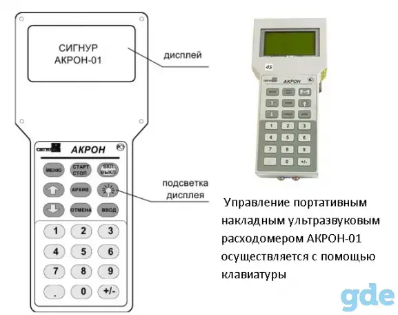 Расходомер ультразвуковой с накладными излучателями   АКРОН-01 в составе портативного измерительного комплекта, фотография 7
