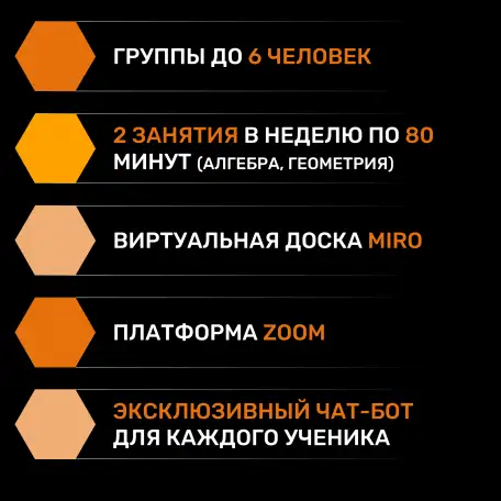 Репетитор  Математика  Химия  ЦТ, ЦЭ, фотография 3