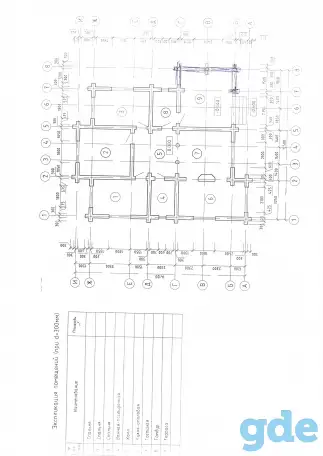 Уникальное предложение! 305 м2 – 105 000 у.е. по курсу!, фотография 4
