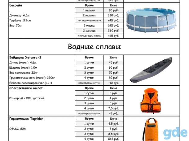 Прокат лодок Минск, фотография 3