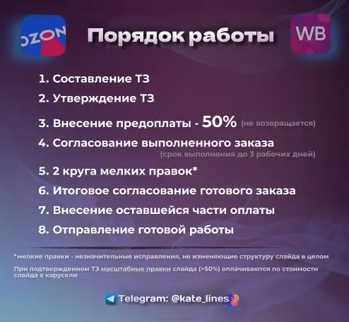 Инфографика для маркетплейсов, фотография 6