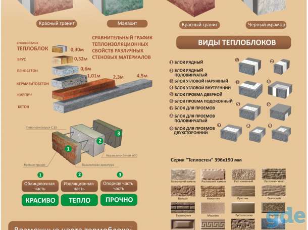 Оборудование для производства ТЕПЛОБЛОКОВ, фотография 11