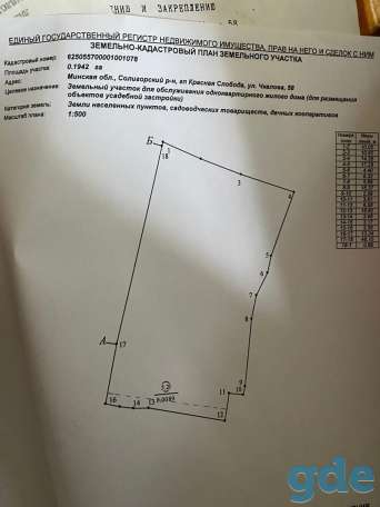 Продажа дома, фотография 5